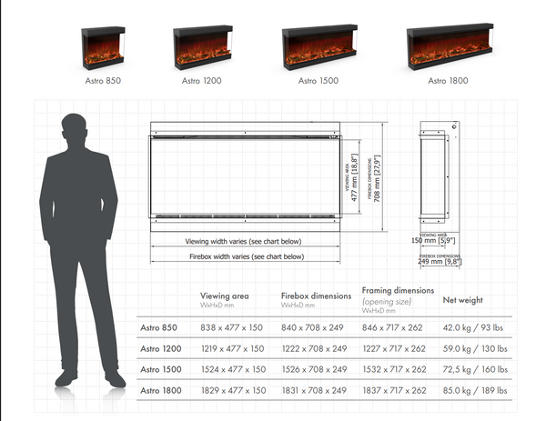 ASTRO Electric fireplace 1200